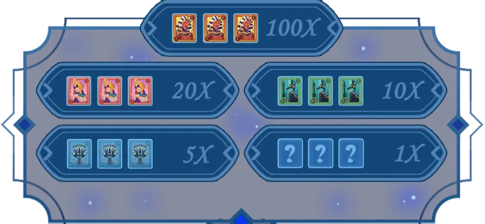 payout_Pharaoh_Royals