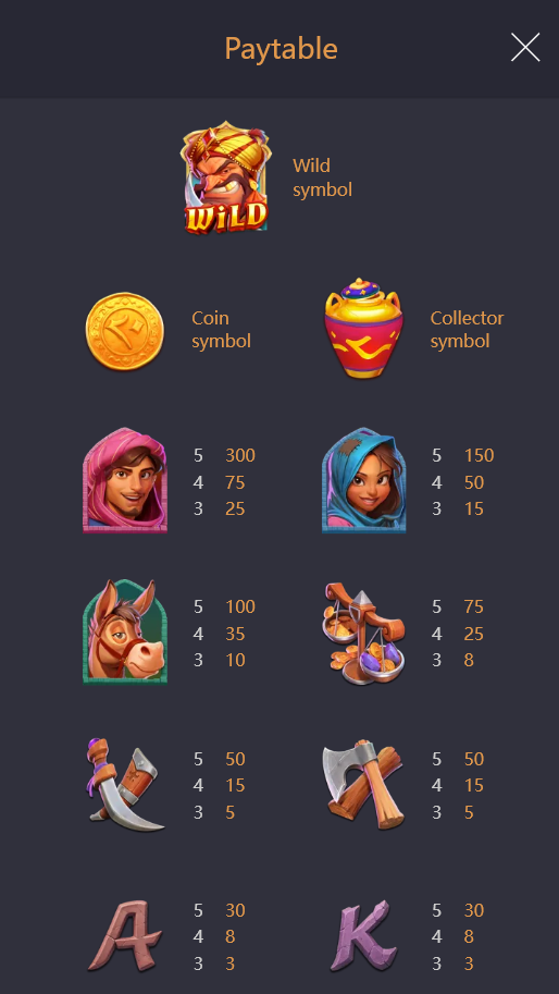 payout Alibabas CaveofFortune