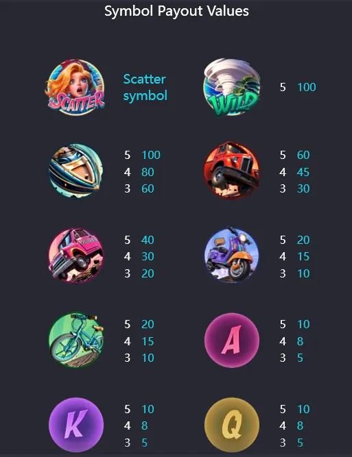 payout-Tornado-Rampage